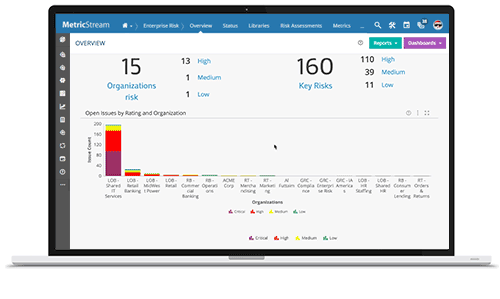 Metricstream Module Map MetricStream news and events, demos, special offers and more