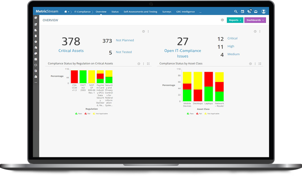 M7-IT-compliance-management-App-overview