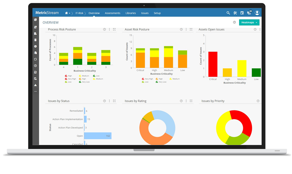 M7-ITRisk-App-overview