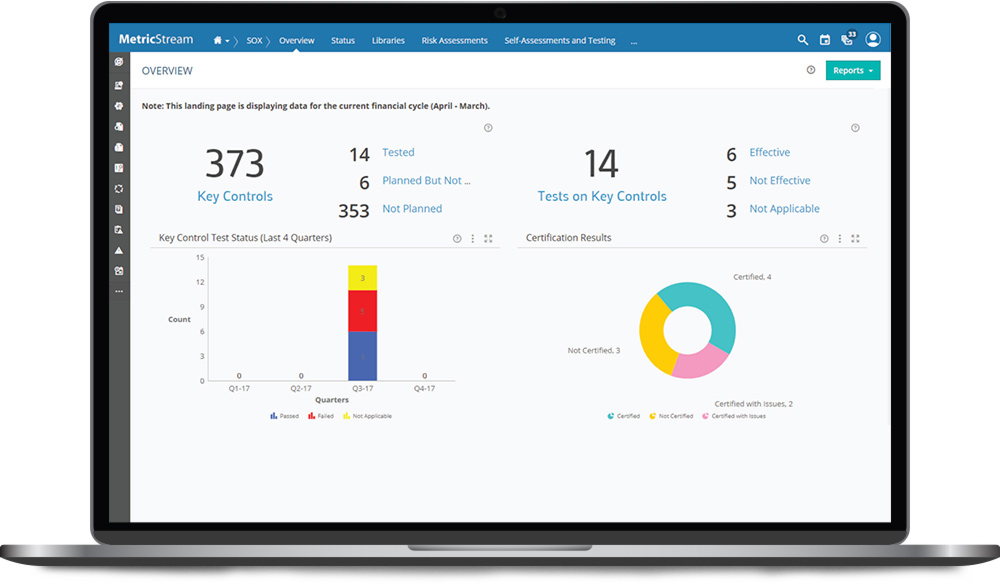 sox-compliance-management-app-demo-overview